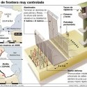Global Palace Of Tears - The Melilla Wall