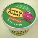 Remixing Belarusian Banana Split - Ice Cream