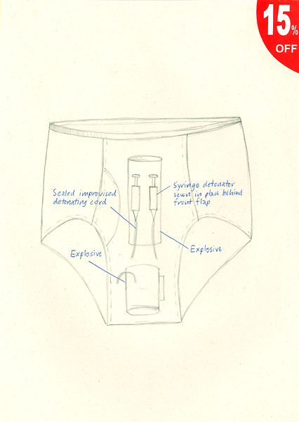 Riiko Sakkinen | A4 Drawings | Explosive Underwear